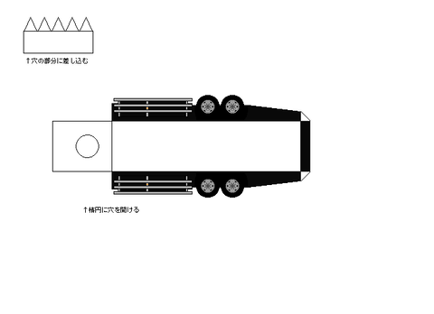 大型トレーラー2軸
