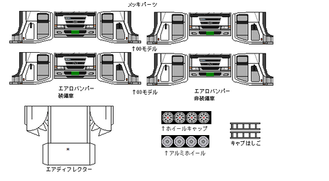 big thunmb-2000-option1