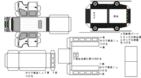 7th-canter-n1d-3-4wd-2002