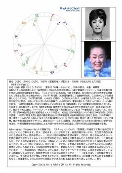 シンディ・ローパー美空ひばり研究.pdf_ページ_2.jpg