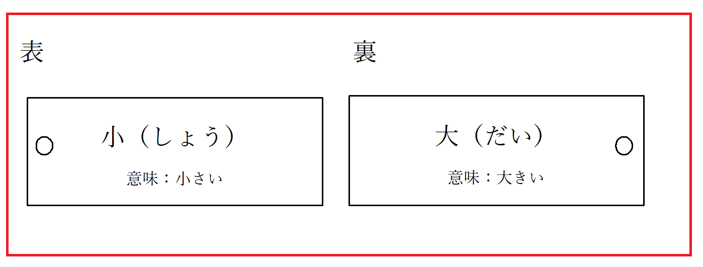 漢検 対義語類義語 Naikoa3のblog