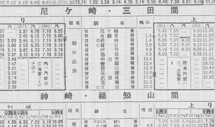 国鉄 惣川駅 鉄道写真家 岩堀春夫のblog