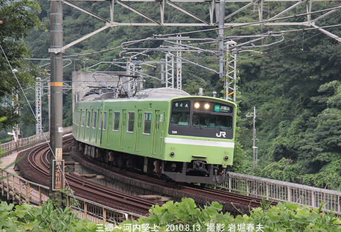 201 ,河内堅上j8748