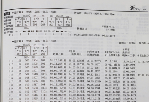 複写 、鉄道雑誌u6358