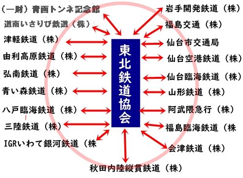 赤白595959