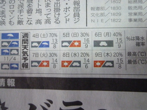 新聞