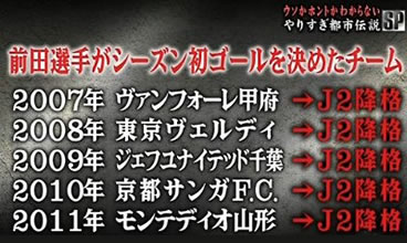 前田遼一のデスゴール伝説 再び 主観的趣味ニュース速報