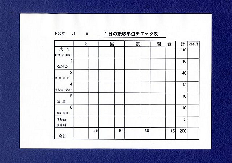 最速 食事 記録 表