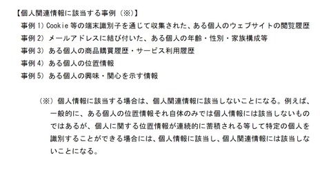 個人情報保護法ガイドライン２２ページ