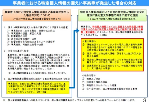 重大事故の報告