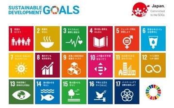 SDGS