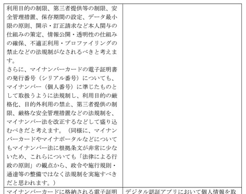 パブコメ結果2