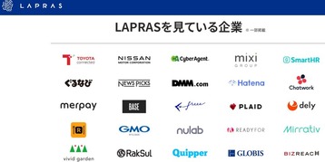 LAPRASを採用している企業