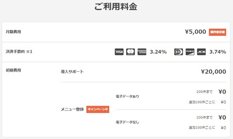 オートリザーブ利用料金