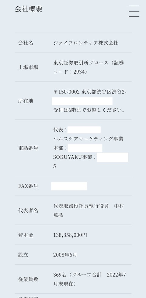 会社概要