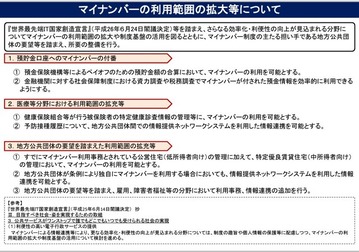 平成27年マイナンバー法改正概要