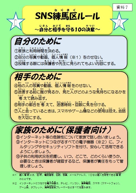 SNS練馬区ルール1