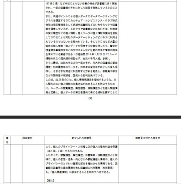 図書館の貸出履歴2