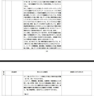 図書館の貸出履歴２