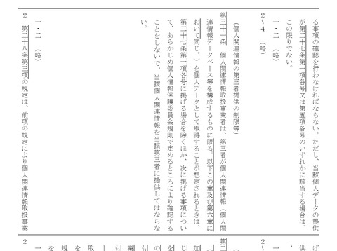 2021年改正個人情報保護法個人関連情報の第三者提供