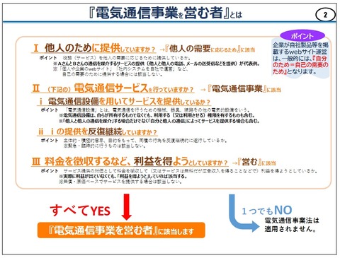 図2
