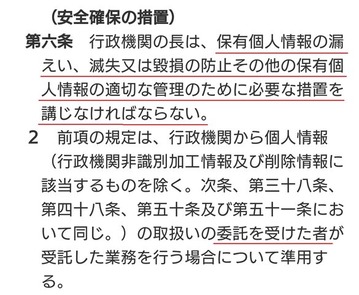 行政機関個人情報保護法6条