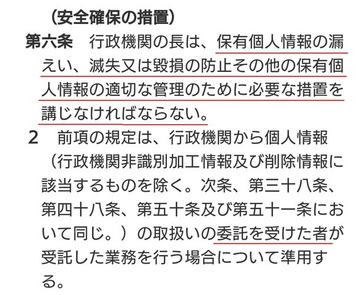 行政機関個人情報保護法６条