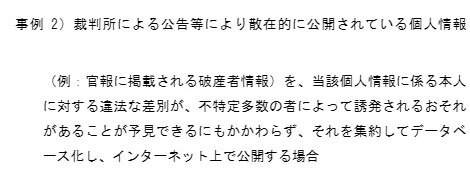 個人情報保護法16条の２破産者マップの事例