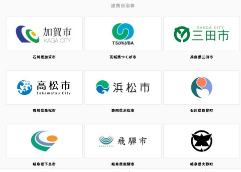 xid提携自治体1