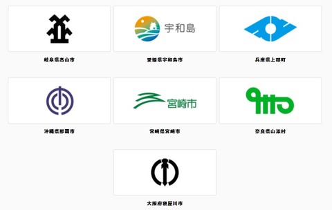 xid提携自治体2