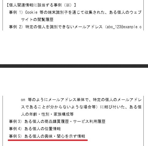 個人情報保護法ガイドライン個人関連情報の具体例