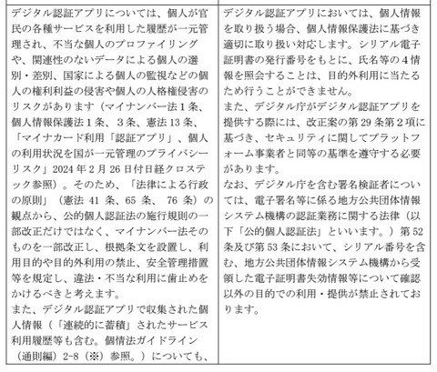 パブコメ結果1