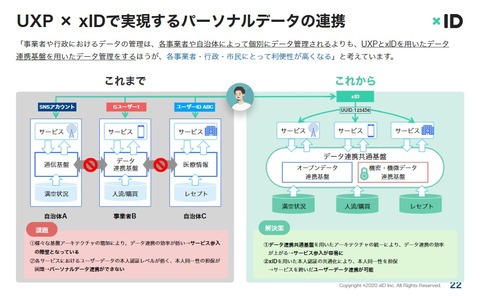 経産省資料２