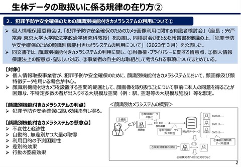 PPC2頁