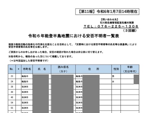 石川県安否不明者一覧表