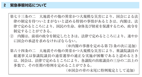 自民党緊急事態条項