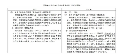 監督指針改正1