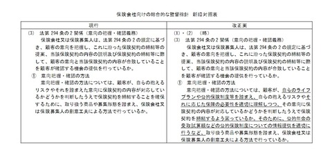 監督指針改正１