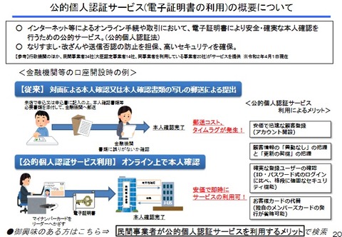 公的個人認証サービス３