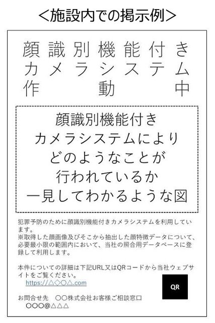 防犯カメラ作動中の掲示