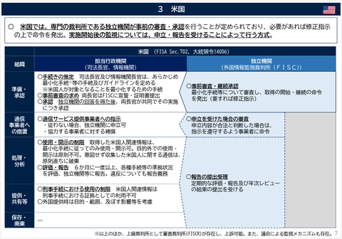 アメリカ