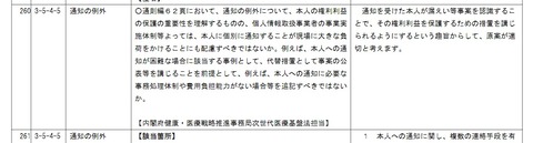 内閣府4