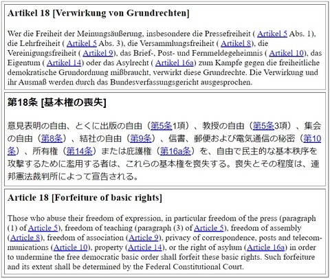 ドイツ基本法18条