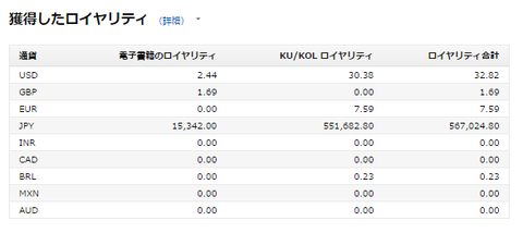 無題3