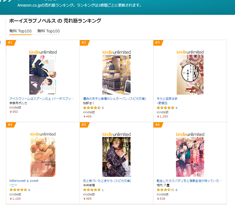祝 ベストセラー アイスクリームはスプーンの上がamazon Kindleのblジャンルの1位に ネット小説書きの戯言 Web小説を書こう 祝 ベストセラー アイスクリームはスプーンの上がamazon Kindleのblジャンルの1位に ネット小説書きの戯言 Web小説を書こう