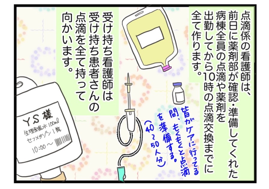 看護師の忙しさを漫画にしました わたくしごとですが Powered By ライブドアブログ