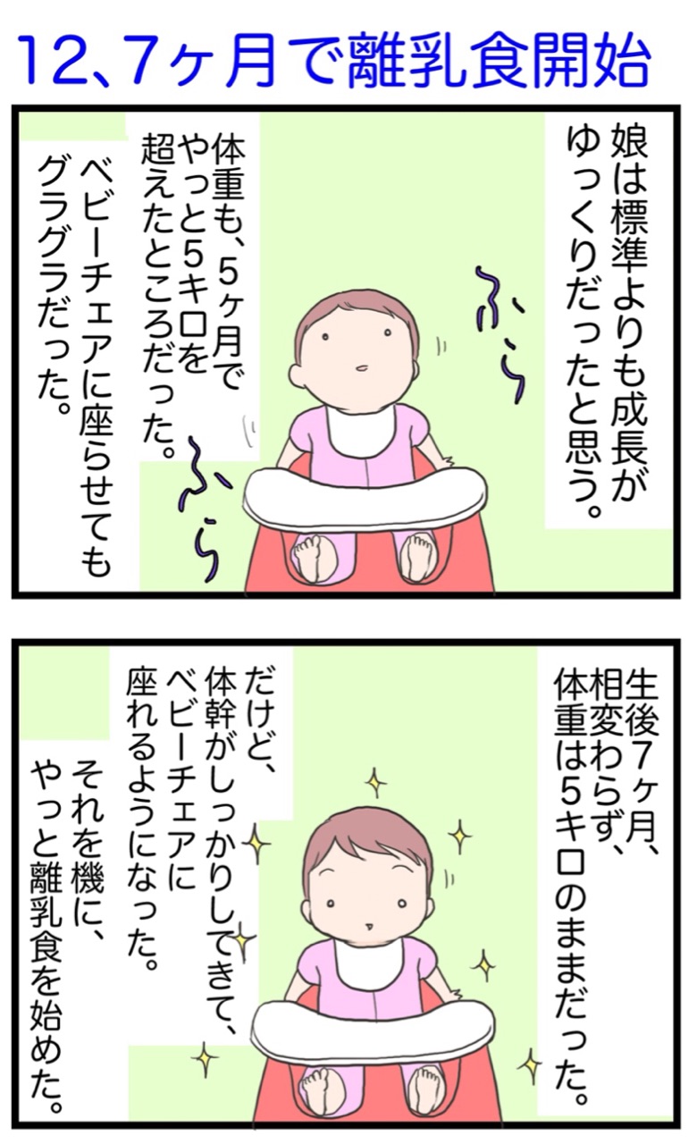 12 離乳食を７ヶ月で始めた 産後にうつ再発編 わたくしごとですが Powered By ライブドアブログ