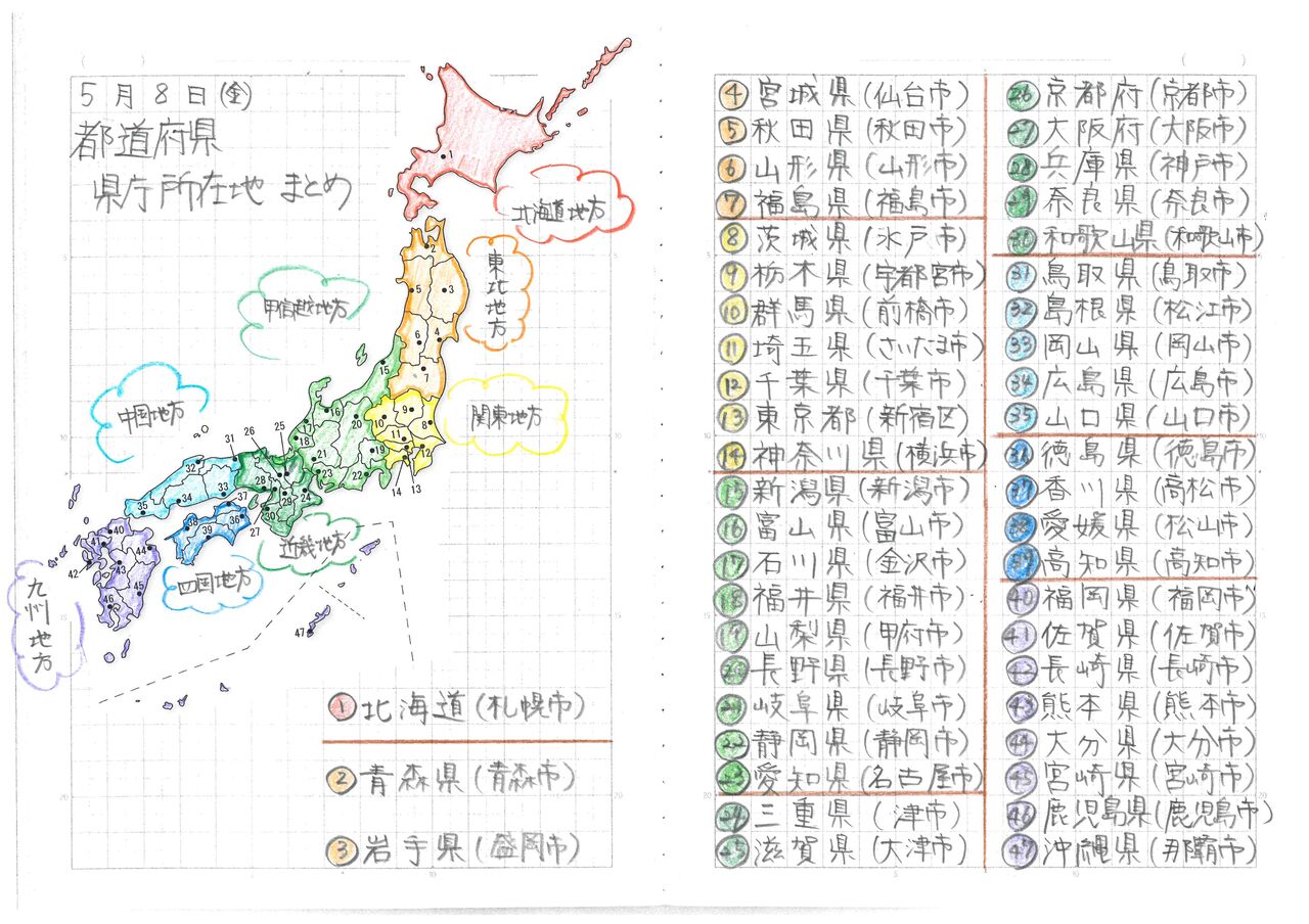 印刷可能 5年生自主学習 簡単 リタ ベルナル