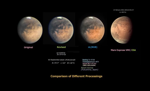 Comparison of Different Processings with VMC2