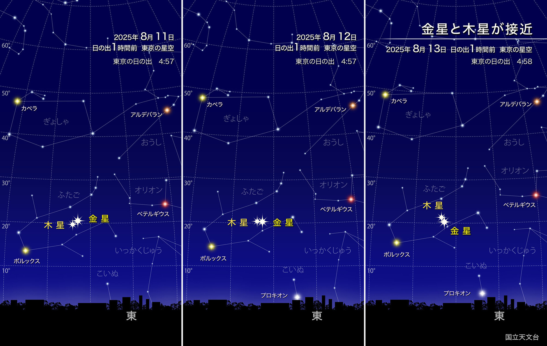 2025年8月の天文現象～8/1(金)月面X 2025/08/01 : 中川光学研究室ブログ
